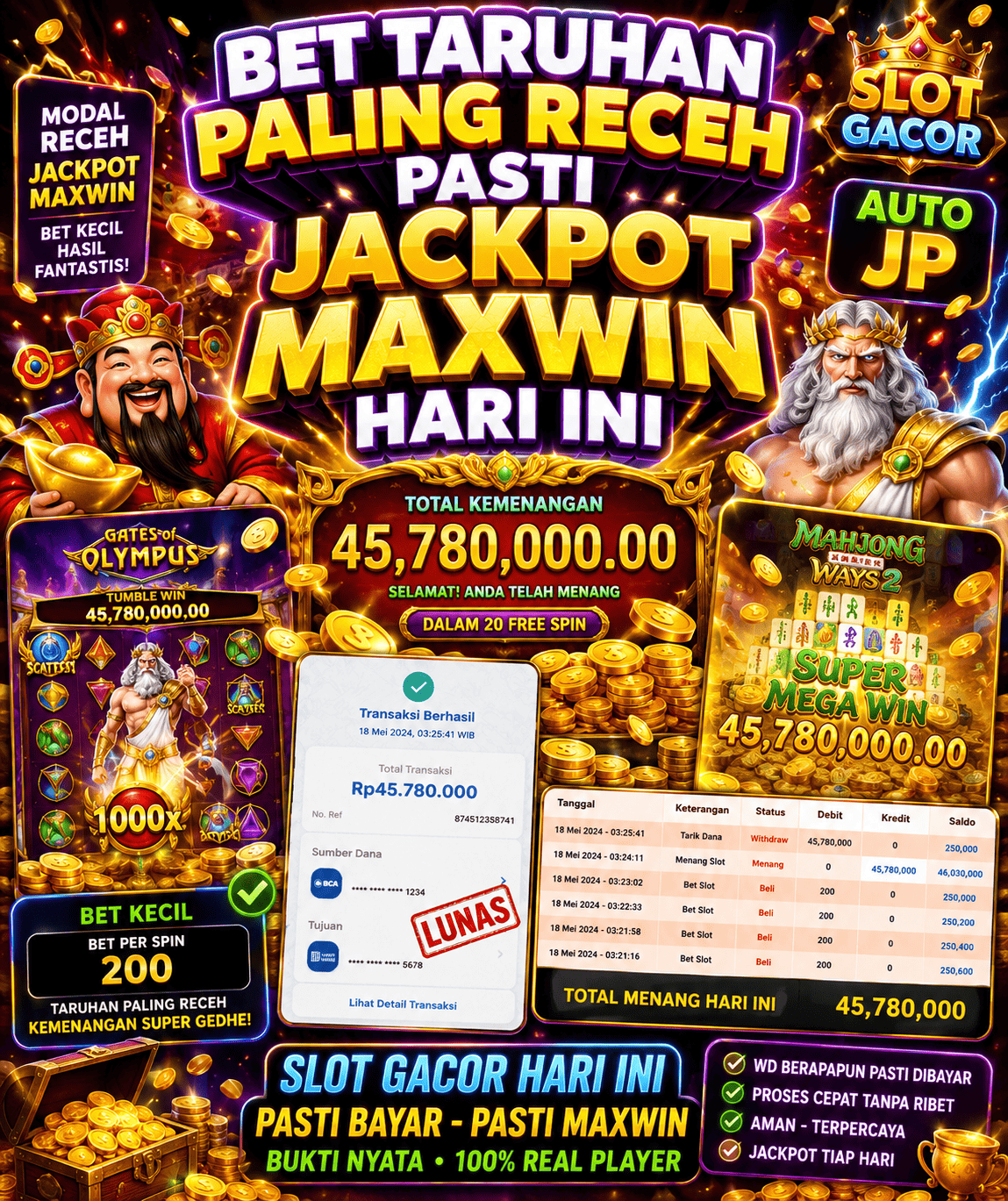Tips Menemukan Situs Slot Resmi di Indonesia dengan Mudah